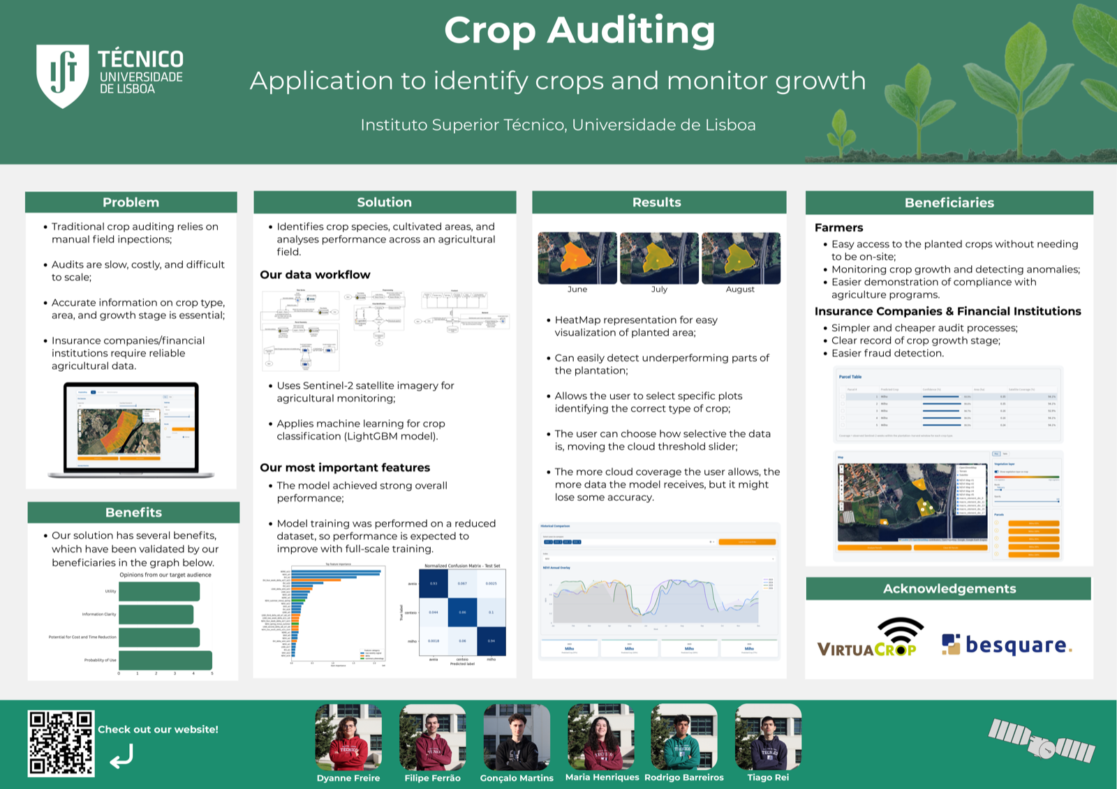 CropAuditing Poster